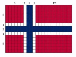 Tusener av norske flagg vaier på 17. mai