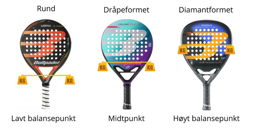 Hvordan velge padel racket? Balanse i padel racketen